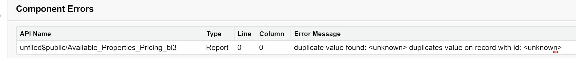 The Error in Deployment Settings - shows me the duplicate