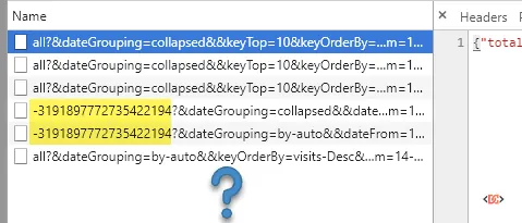 Experience Analytics XHR requests